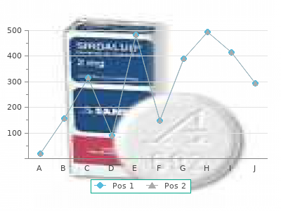 generic vermox 100mg overnight delivery