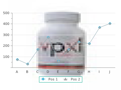 allopurinol 100mg free shipping