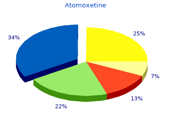 atomoxetine 25mg without prescription