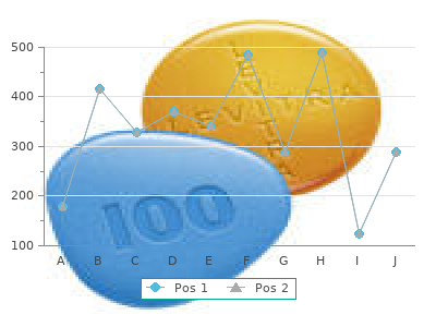 generic chloramphenicol 500 mg mastercard