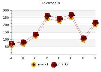 buy discount doxazosin 4mg online