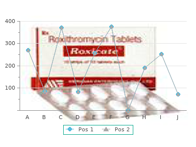 buy gabapentin 800 mg low cost