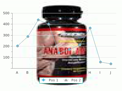order 4mg glimepiride overnight delivery