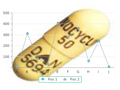 buy 1.5 mg indapamide