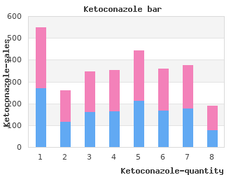 buy cheap ketoconazole 200 mg line