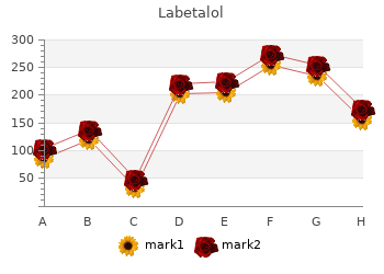 labetalol 100mg low cost
