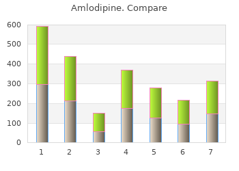 order 5 mg amlodipine with amex