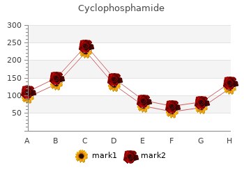 discount cyclophosphamide 50 mg