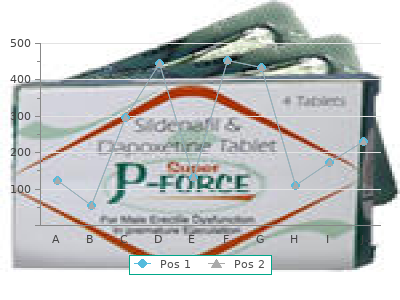 generic domperidone 10 mg on line