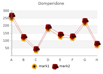 purchase 10mg domperidone overnight delivery