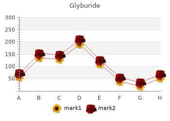 purchase glyburide 5 mg without a prescription