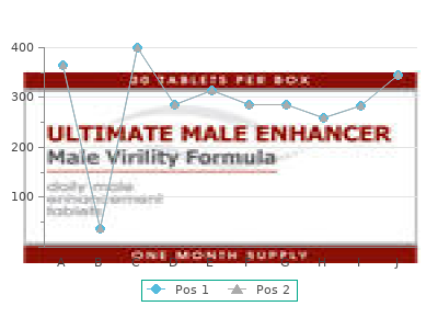 quality meclizine 25mg