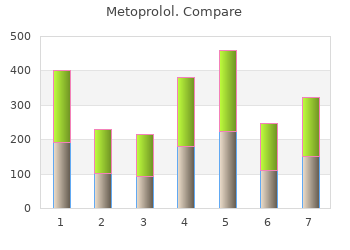 generic metoprolol 25mg without prescription