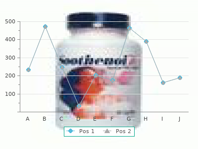 buy sucralfate 1000mg fast delivery