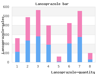 30mg lansoprazole with visa