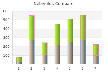 buy nebivolol 5 mg low price
