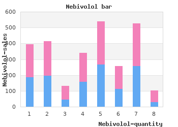 generic nebivolol 2.5mg on-line