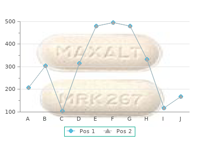 purchase paroxetine 20mg mastercard