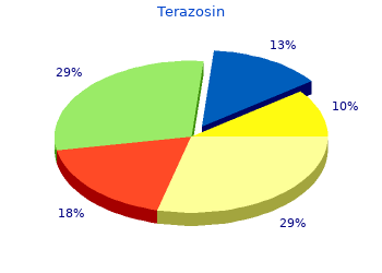 5mg terazosin overnight delivery