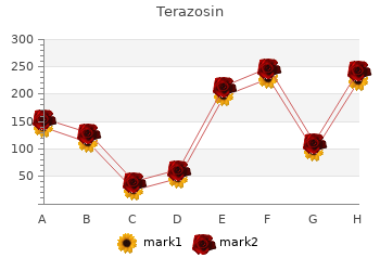 purchase 2mg terazosin overnight delivery