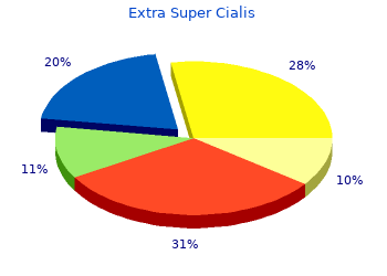 cheap 100 mg extra super cialis fast delivery