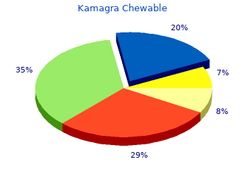 discount kamagra chewable 100mg with mastercard