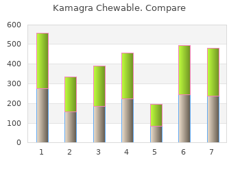 discount 100 mg kamagra chewable visa