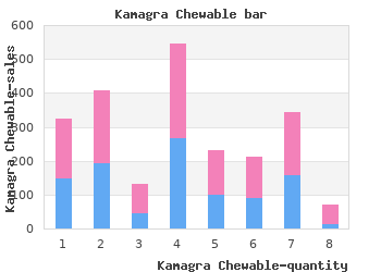 discount kamagra chewable 100mg without prescription