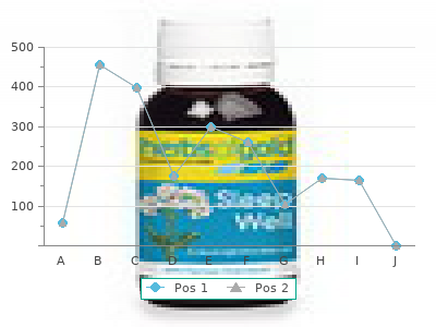 buy tadacip 20mg